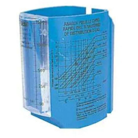 Medidor de flujo Socla 777 lectura directa 25l/min
