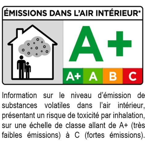 Peinture blanc mat intérieur murs et plafonds, sans odeur, 2 en 1, sous-couche intégrée PROFACILE ffffff 10 litres