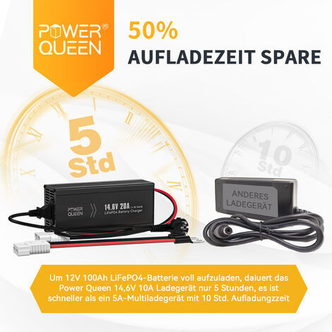 14,6V 20A Batterie Ladegerät Charger Power Queen für 12V LiFePO4