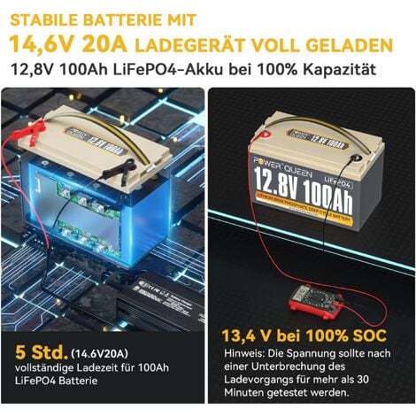 Batterieladegerät für LifePO4 Batterien mit 10A Ladestrom 14,6V