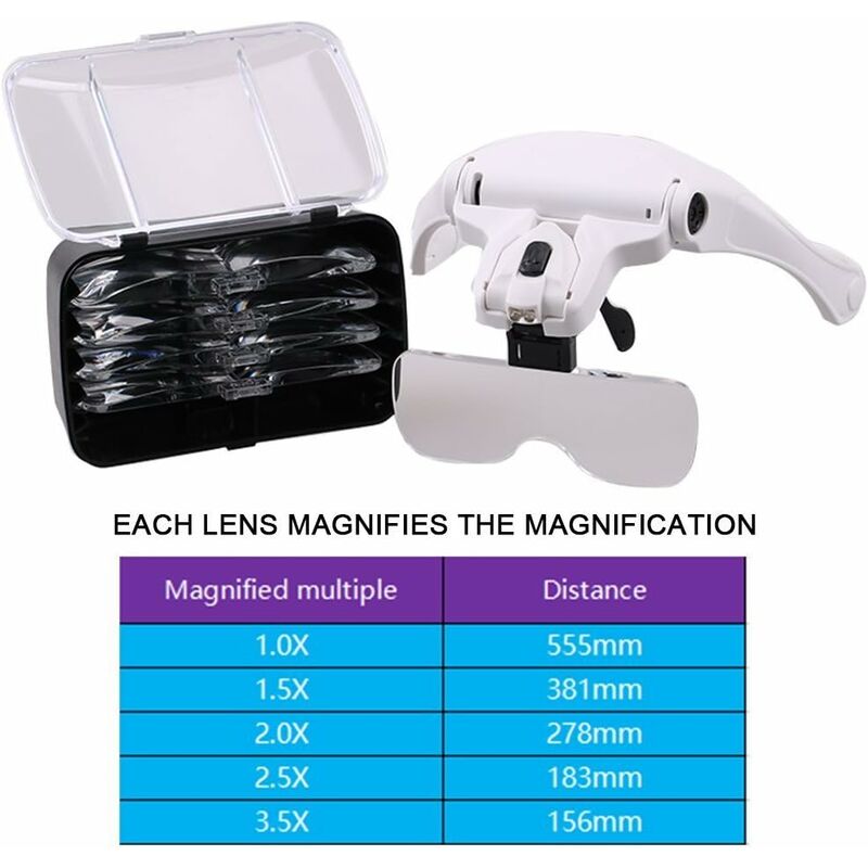 Handheld Magnifier, 5x 11x Tabletop Magnifying Glass With Folding