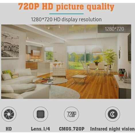 Live camera for sales home