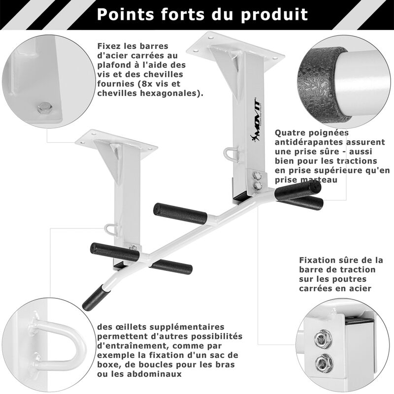 Barre de traction porte VS barre de traction plafond