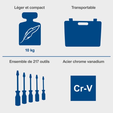 Scheppach Coffret à outils TB217 - Coffret multi outils - Valise d'outils - Jeu de clés à douilles - 217 pièces - Bien rangés et à portée de main - En Acier Chrome Vanadium
