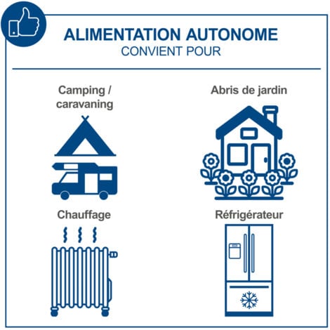 Scheppach Groupe électrogène Inverter SG3400i - 3400W - 5,1 PS / Moteur 4T - 2x prises 230V - 61dB - Démarrage électrique avec télécommande & câble de démarrage - Poignée + dispositif de déplacement