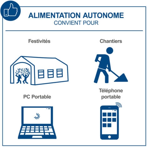 Scheppach Groupe électrogène Inverter SG3400i - 3400W - 5,1 PS / Moteur 4T - 2x prises 230V - 61dB - Démarrage électrique avec télécommande & câble de démarrage - Poignée + dispositif de déplacement