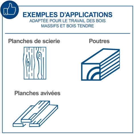 Scheppach Dégauchisseuse / Raboteuse HMS650 – 230 V – 1100 W – Vitesse de rotation 7850 min-1 – Guide de dégauchissage inclinable – Largeur de rabotage 152 mm – Hauteur de passage 120 mm