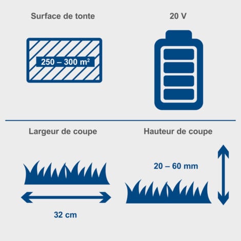 Scheppach Tondeuse à gazon sans fil BC-MP320-X – Moteur brushless – Largeur de coupe 32 cm – Hauteur de coupe 20-60 mm – 250-300 m² – IXES 20V – Vendu sans batterie sans chargeur