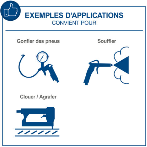 [JAMAIS UTILISÉ] Scheppach Compresseur à air HC10 Twin – 750 W – 8 bar – Cuve 7,5 L – Compresseur d’air sans huile – Double réservoir – Aspiration 50,4 L/min – 2 manomètres – Raccord rapide