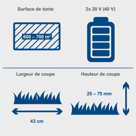 Scheppach Tondeuse à gazon sans fil BC-MP430-X – Largeur de coupe 43 cm – Hauteur de coupe 25-75 mm – Bac de 50 l – Jardins 600-700 m² – IXES 20V – Brushless – Avec 2 batteries et un chargeur double