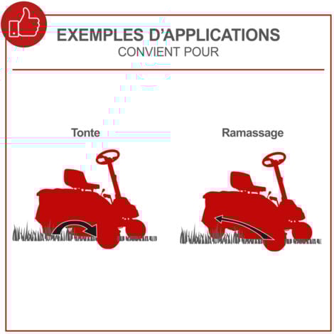 Scheppach Tondeuse à gazon autoportée MR196-61 – Moteur à essence 4 temps 4,8 kW / 6,5 CV – Largeur de coupe 61 cm – 5 vitesses – Hauteur de coupe réglable