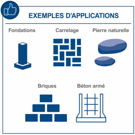 Scheppach Marteau de démolition AB2000 – 60 Joules – 2000 coups/min – 220-240 V – 1700 W – Marteau perforateur – Marteau piqueur – 12 positions de burinage