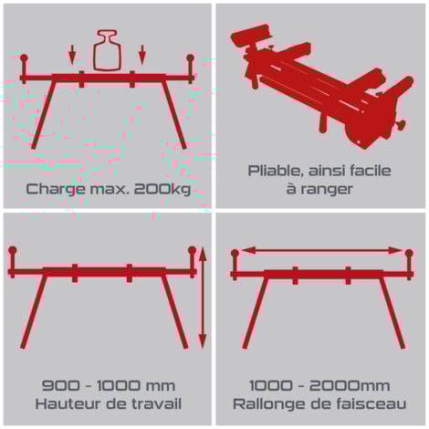 Practixx Support de scies PX-UG-2000R - Extensible 1185-2000mm - Hauteur réglable 900/100mm - Guidage à roulette - Charge admissible 200 kg - Facilement transportable - Pour scies à onglets/radiales