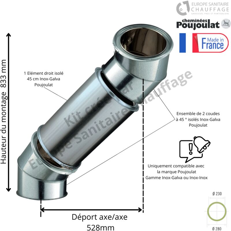 Lot De 2 Coudes Isolés 30° Poujoulat – Diamètre 230 Int / 280 Ext, Inox, Neufs