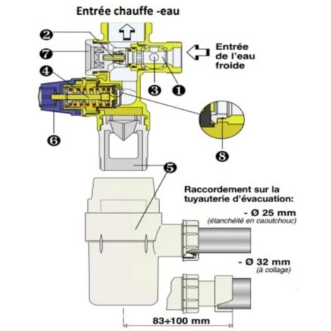 Kit groupe de sécurité 3/4 pour chauffe eau + siphon de groupe