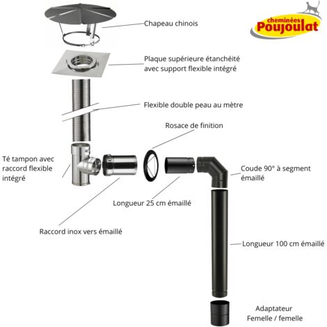 Poujoulat – Kit complet de fumisterie émaillé pour poêles à bois – Conduit flexible inox 150mm – Longueur 10 mètres – Installation intérieure optimisée