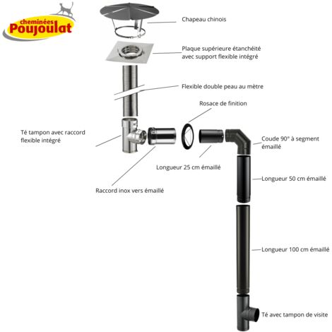 Poujoulat – Kit complet de fumisterie pour poêles à bois – Flexible double paroi inox 316L – Longueur 1m – Diamètre 130mm – Éléments émaillés inclus (1/3)