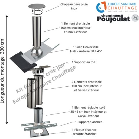 Poujoulat – Kit conduit isolé sortie toiture Ø150 – Longueur 330 cm – Double paroi isolée – Inox 304 et tôle galvanisée – Pour évacuation fumées