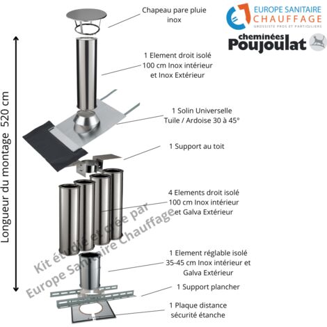 Poujoulat – Kit conduit isolé sortie toiture 150mm – Longueur 520 cm – Double paroi inox pour haute température – Chapeau pare-pluie inclus