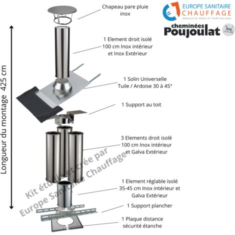 Poujoulat – Kit conduit isolé sortie toiture – Double paroi inox 230mm – Longueur 425cm – Température max 450°C – Distance de sécurité 8cm