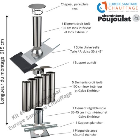 Poujoulat – Kit conduit isolé sortie toiture – Diamètre 230 mm – Longueur montage 615 cm – Inox 304 et tôle galvanisée – Température maximale 450°C