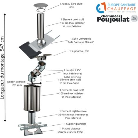 Conduit Isole Poujoulat 150