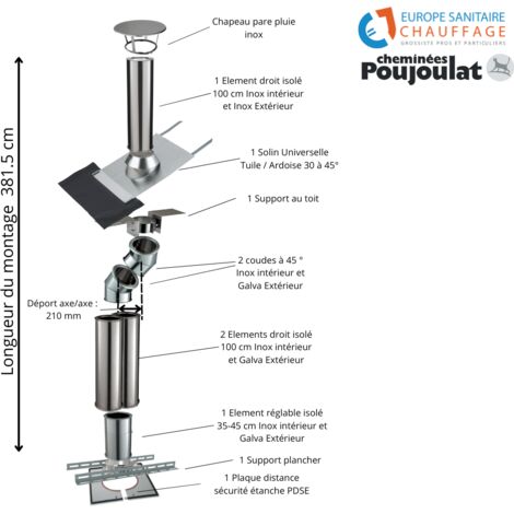 Poujoulat – Kit conduit isolé sortie toiture avec dévoiement inox-galva et inox-inox – Diamètre 150mm – Longueur 381cm – Chapeau pare-pluie inox