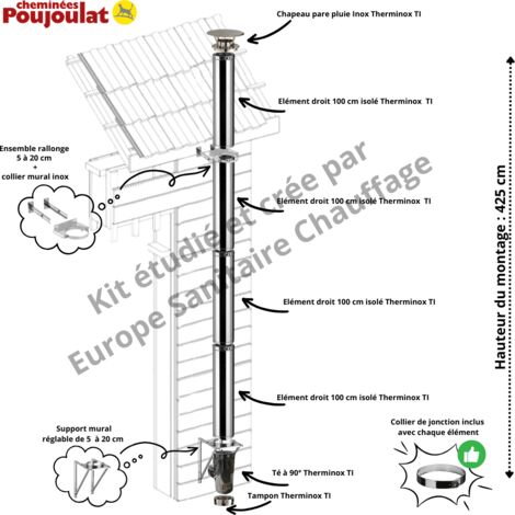 Poujoulat – Conduit isolé vertical extérieur Ø 100 mm – Longueur 610 cm – Isolation laine de roche – Inox 316 pour poêles à bois et chaudières à granulés