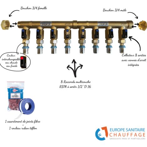 Collecteur 8 sorties avec vannes intégrées – Raccords multicouche laiton nickelé – Entraxe 50 mm – Pression max 10 bars – Température max +95°C