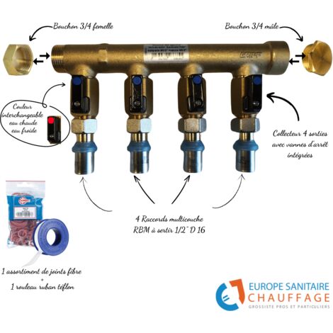 Collecteur 4 sorties avec vannes intégrées – Raccords multicouche en laiton nickelé – Joints en fibre résistants – Installation facile