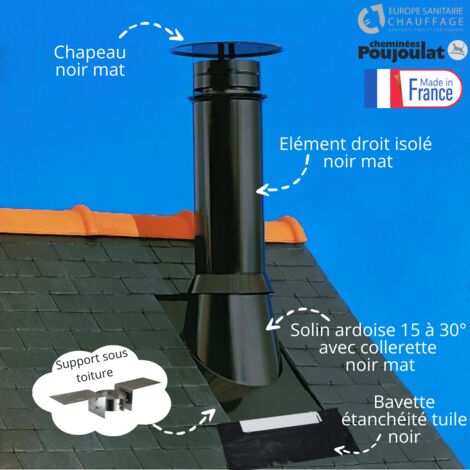Poujoulat – Kit sortie de toit isolé Therminox 150mm – Pente 15 à 30° – Couleur noir – Conduit double paroi pour chauffage bois, gaz, fioul