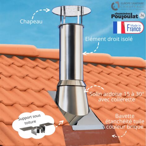 Poujoulat – Kit sortie de toit isolé 150mm – Pente 15 à 30° – Finition inox – Bavette étanchéité couleur brique pour toitures en tuiles