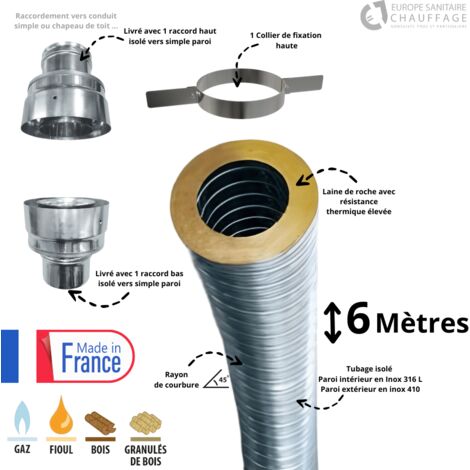 Kit flexible isolé inox diamètre 100 + collier + raccord Edilinox Longueur du conduit 6 mètres