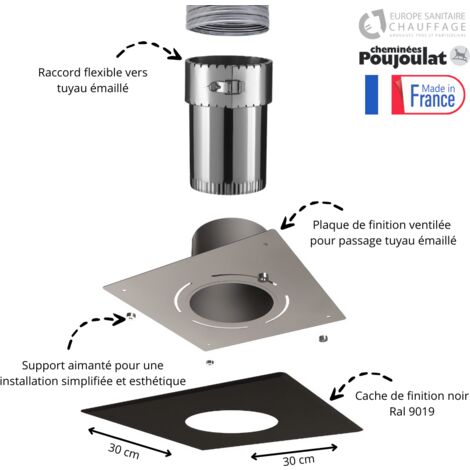 Poujoulat – Kit raccord flexible avec plaque de finition 30x30cm – Pour conduit émaillé diamètre 150mm – Ventilation cachée esthétique