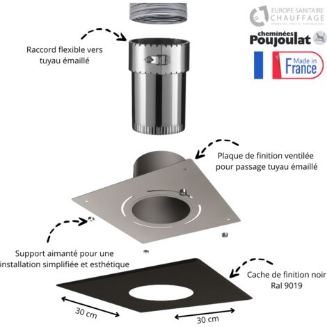Poujoulat – Kit raccord flexible – Plaque de finition 30 x 30 cm – Ventilation cachée – Raccordement conduit émaillé vers flexible