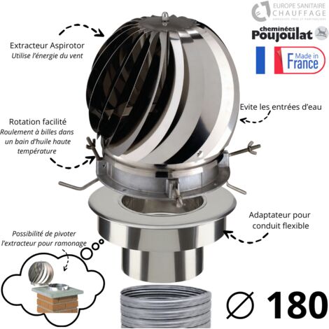 Poujoulat – Extracteur de fumées Aspirotor – Adaptateur tubage flexible Ø180mm – Turbine rotative inox – Anti-condensation et anti-vent