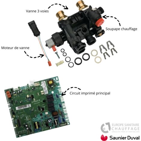 Kit réparation Circuit imprimé + vanne 3 voies + moteur + soupape pour Saunier Duval pièce détachée
