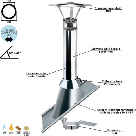 Edilinox – Kit complet de fumisterie inox isolé 30-45° – Double paroi 25mm laine de roche – Compatible poêles et chaudières – Diamètre 150mm - Ediliso25
