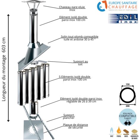 Edilinox – Kit conduit double paroi isolé sortie toiture – Diamètre 150 mm – Longueur 603 cm – Isolation laine de roche haute densité – Chapeau pare-pluie inox - Ediliso25