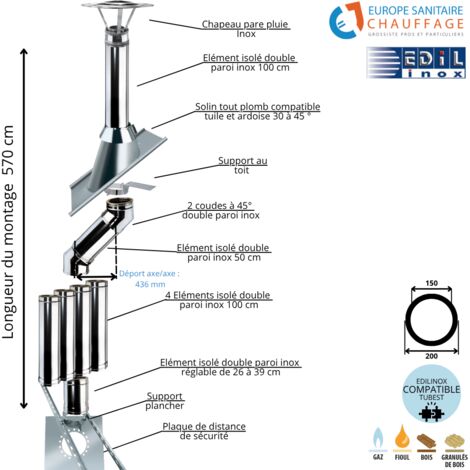 Kit conduit double paroi isolé dévoiement sortie toiture Ediliso25 Edilinox Diamètre 150 Version Déport : 43.6 cm Longueur 570 cm
