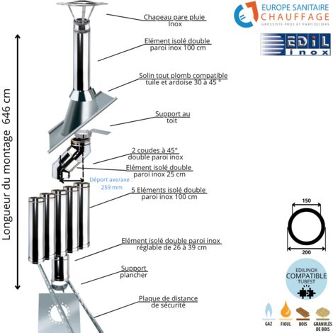 Kit conduit double paroi isolé dévoiement sortie toiture Ediliso25 Edilinox Diamètre 150 Version Déport : 25.9 cm Longueur 646 cm