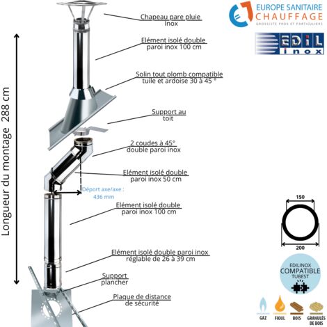 Kit conduit double paroi isolé dévoiement sortie toiture Ediliso25 Edilinox Diamètre 150 Version Déport : 43.6 cm Longueur 288 cm