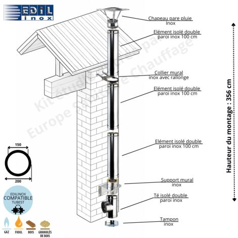 Edilinox – Kit conduit double paroi isolé vertical extérieur – Diamètre 150 mm – Longueur 336 cm – Isolation 25 mm laine de roche haute densité - Ediliso25