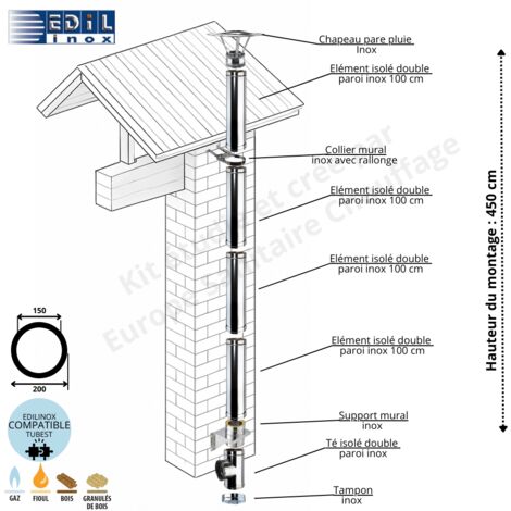 Edilinox – Conduit double paroi isolé vertical extérieur 150mm – Longueur 450cm – Isolation laine de roche haute densité – Inox 304 et 316 - Ediliso25