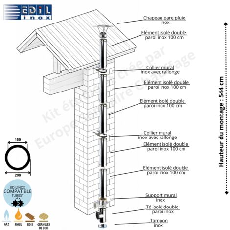 Kit conduit double paroi isolé vertical extérieur Ediliso25 Edilinox Diamètre 150 Version Longueur montage 544 cm