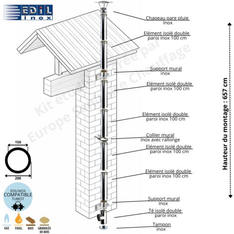 Kit conduit double paroi isolé vertical extérieur Ediliso25 Edilinox Diamètre 150 Version Longueur montage 657 cm