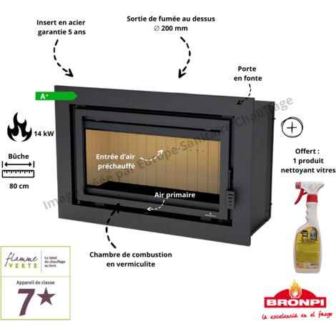 Insert à bois avec turbines Florida-P Bronpi