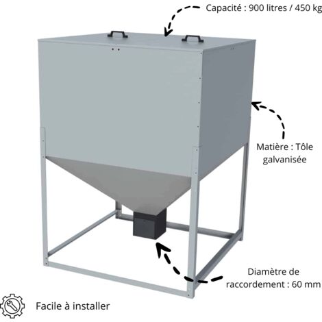 Klimosz – Trémie granulés 900 L – Tôle galvanisée résistante à la corrosion – Dimensions H 1540 mm x L 1106 mm x P 1104 mm – Raccordement 60 mm