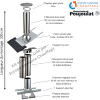 Poujoulat – Kit conduit isolé sortie toiture Ø150 – Longueur 330 cm – Double paroi isolée – Inox 304 et tôle galvanisée – Pour évacuation fumées