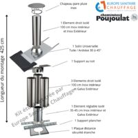 Poujoulat – Kit conduit isolé sortie toiture 150mm – Longueur 425 cm – Double paroi inox – Chapeau pare-pluie et solin universel inclus